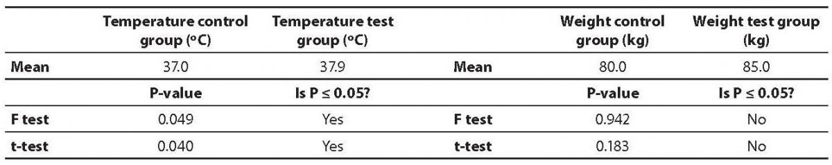 20-1_Marusteri_M._Table_1