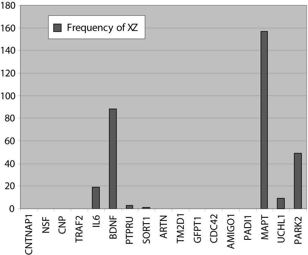 21-2_Karic_A._et_al.-Figure_2